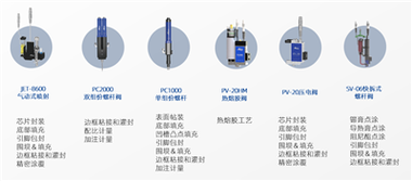 فناوری Coffee By Dispensing Application Analysis Point Glue Application Analysis