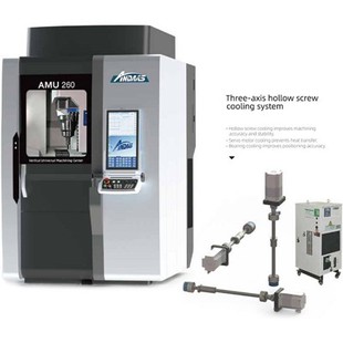مرکز ماشینکاری پرسرعت پنج محوری عمودی AMU260